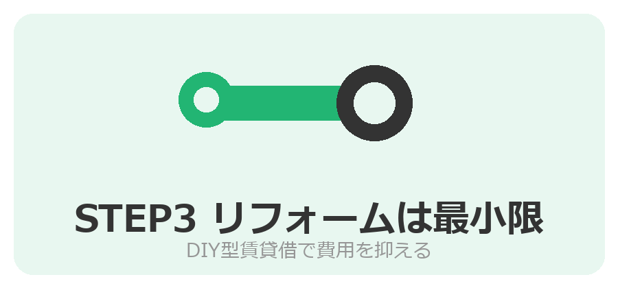DIY型賃貸借で費用を抑える