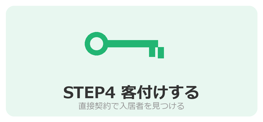 直接契約で入居者を見つける